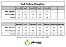 Load image into Gallery viewer, Rideau Rhino Sweatpant
